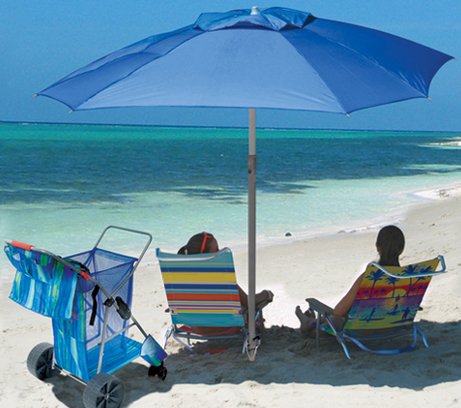 RioBrands Sweepstakes Giveaway