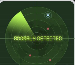 Royally Yours Sweepstakes