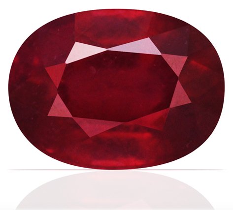 Ruby Jewelry Sweepstakes
