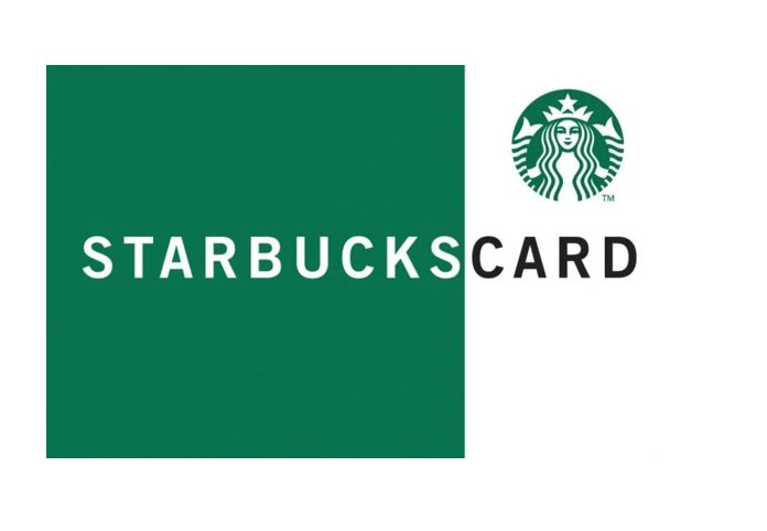 Simplified Launch Giveaway - Win A $250 Starbucks Gift Card & More