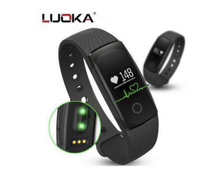 SmartBand Contest: Sonya Fernandez