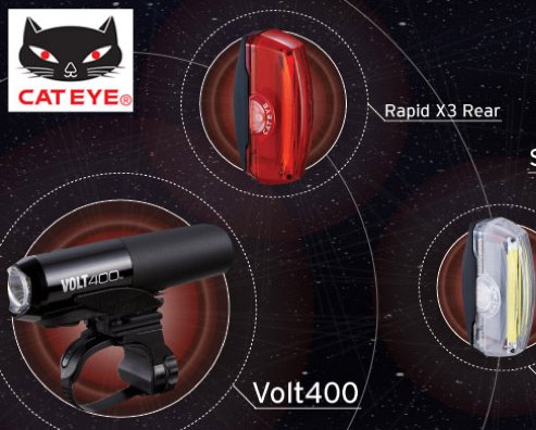 Spin Away in the RoadBikeReview CatEye Cycling Prize Pack Giveaway!