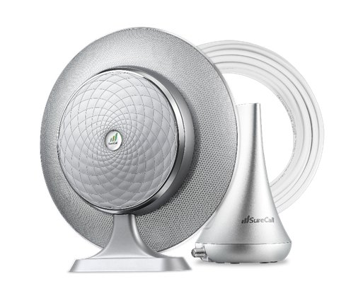 SureCall Keeps You Connected for the Holidays