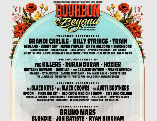 The Firkin Podcast Giveaway - Win Two 4 Day Passes To Bourbon And Beyond 2023