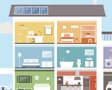 The Newegg Home Sweepstakes