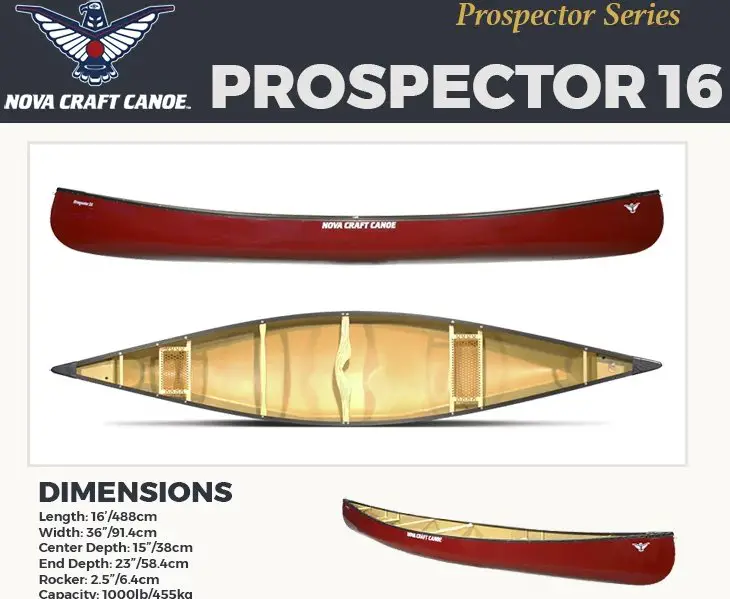 The Nova Craft Sweepstakes