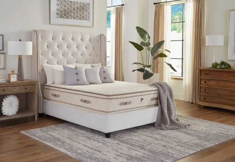 TheRoundup.org PlushBeds Organic Mattress Giveaway