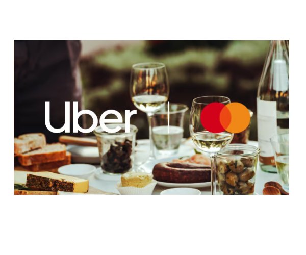 Uber And Capital One Mastercard Sweepstakes - Win A Trip For Two To Napa, CA (5 Winners)