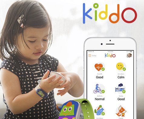 Win $1000 Amazon Gift Card or 10x Kiddos