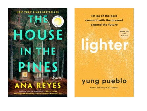 Win 20 Books In The Little Free Library  Mental Health Awareness Book Sweepstakes {100 Winners}