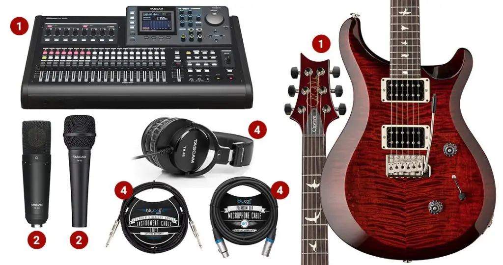 Win A Paul Reed Smith Guitar And TASCAM Dream Home Studio