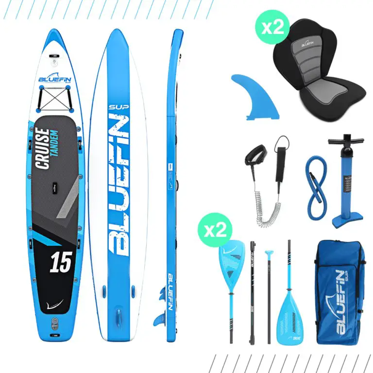 Win A Standup Paddleboard And Accessories In The Mannafy Bluefin Paddleboard Giveaway