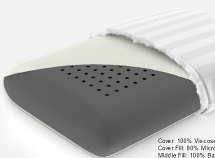 Win Cariloha Retreat Pillows