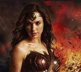 Wonder Woman Sweepstakes