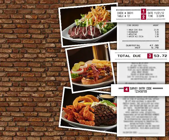 Wow! $1000 Daily and $1500 Weekly